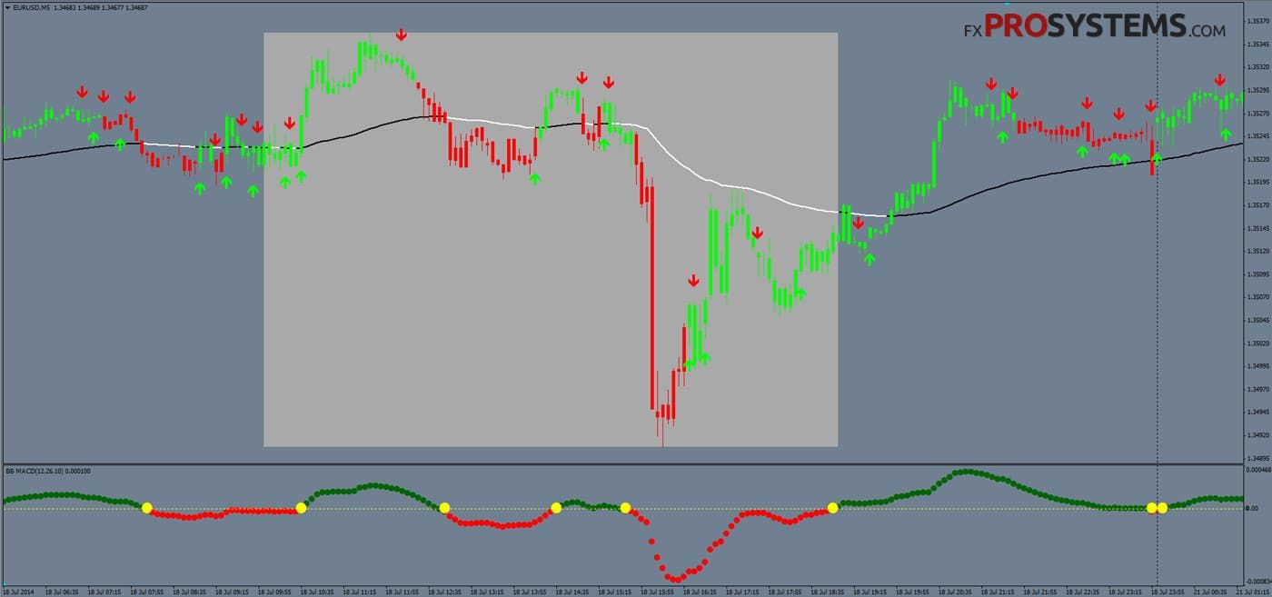 genius intraday trading system download