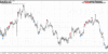 Forex diamond mq4