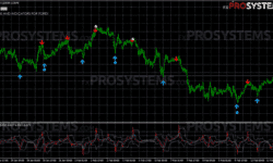 Forex nuke indicator