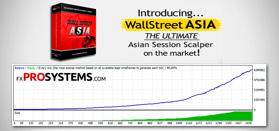 EA Asia – Asian Session Scalper