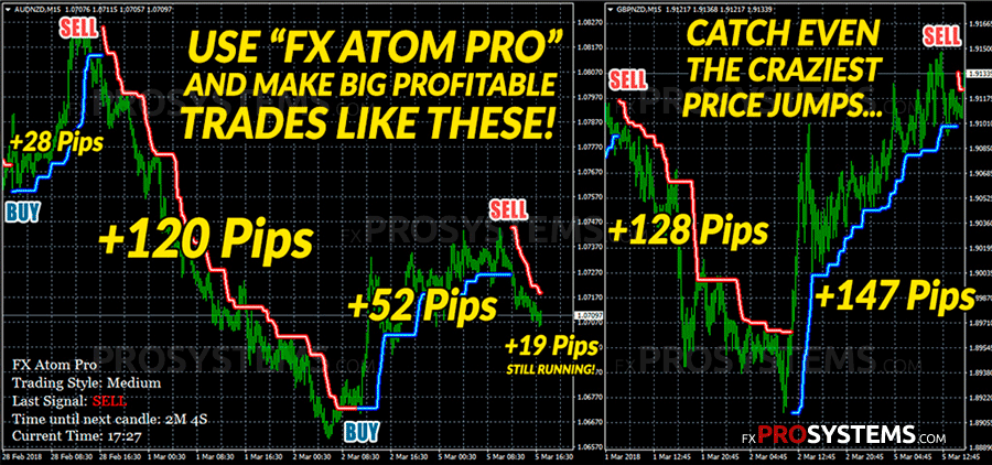 Fx Atom Pro And Its Analogs Free Download