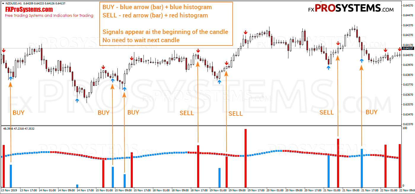 Volume fx bonus, volume fx bonus.