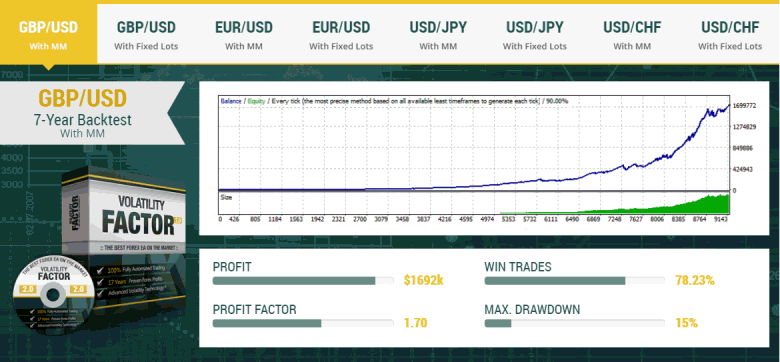 volatility-factor-2-pro