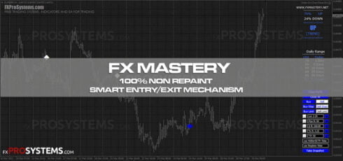 fx-mastery