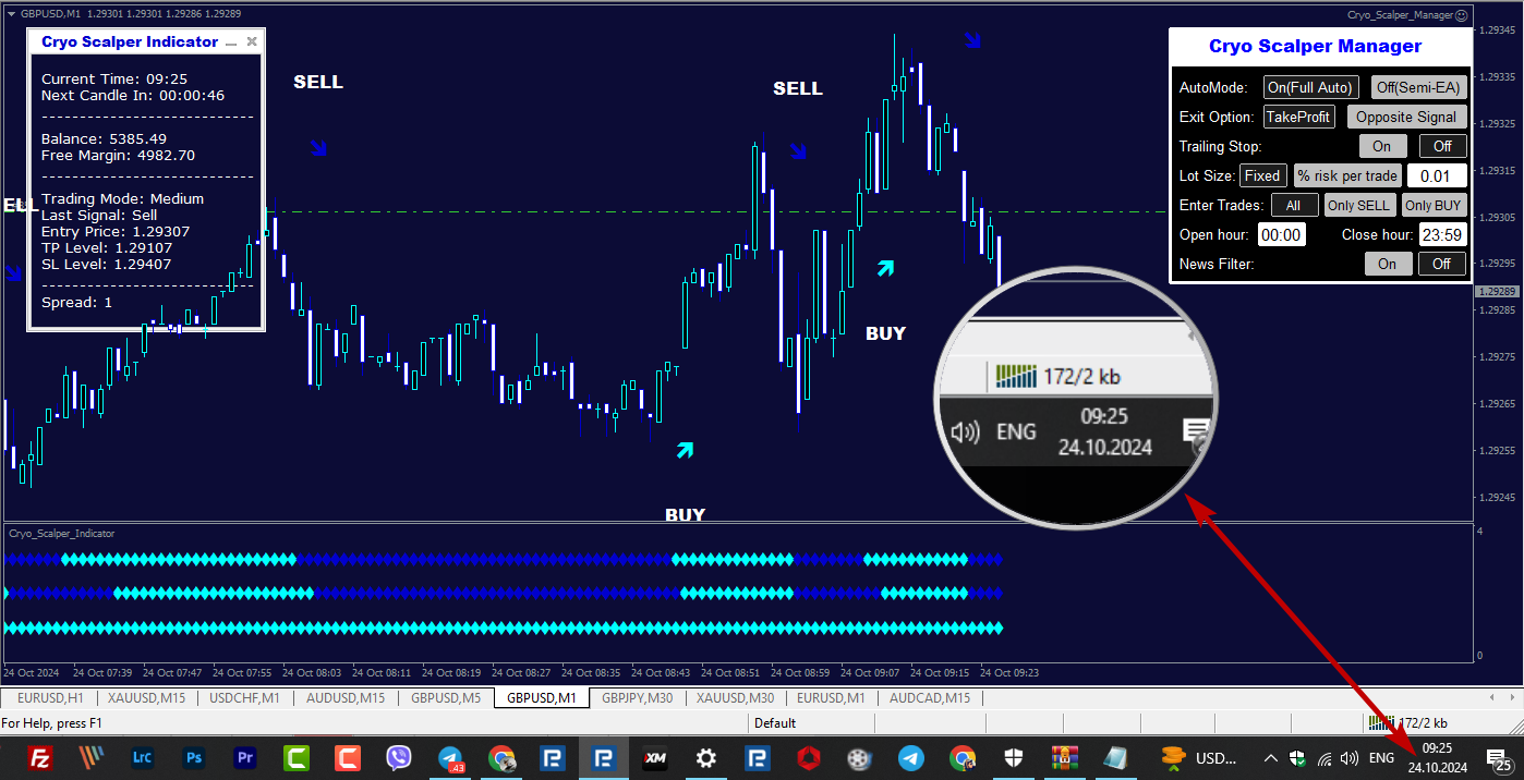 Cryo Scalper Indicator works fine