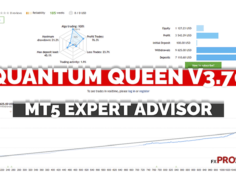 ea-quantum-queen