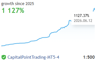 quanum-athena-live-signal-ic-markets