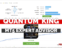 quantum-king-ea