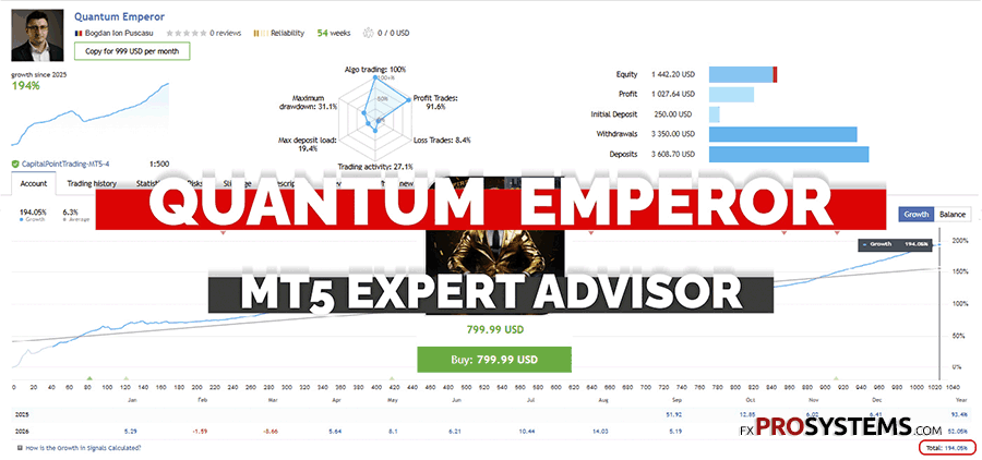 quantum-emperor-ea