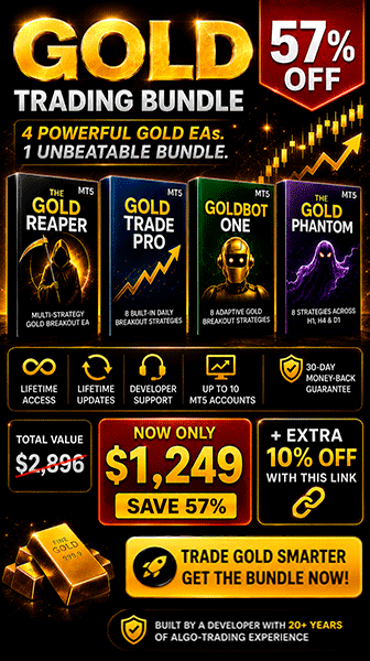 Get Best Gold Robots